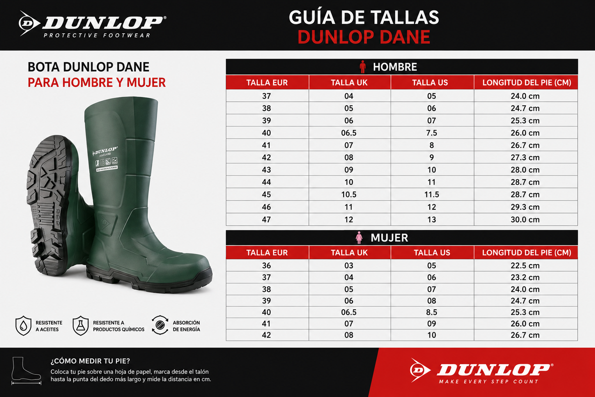 JOB GUARD VERDE/NEGRA