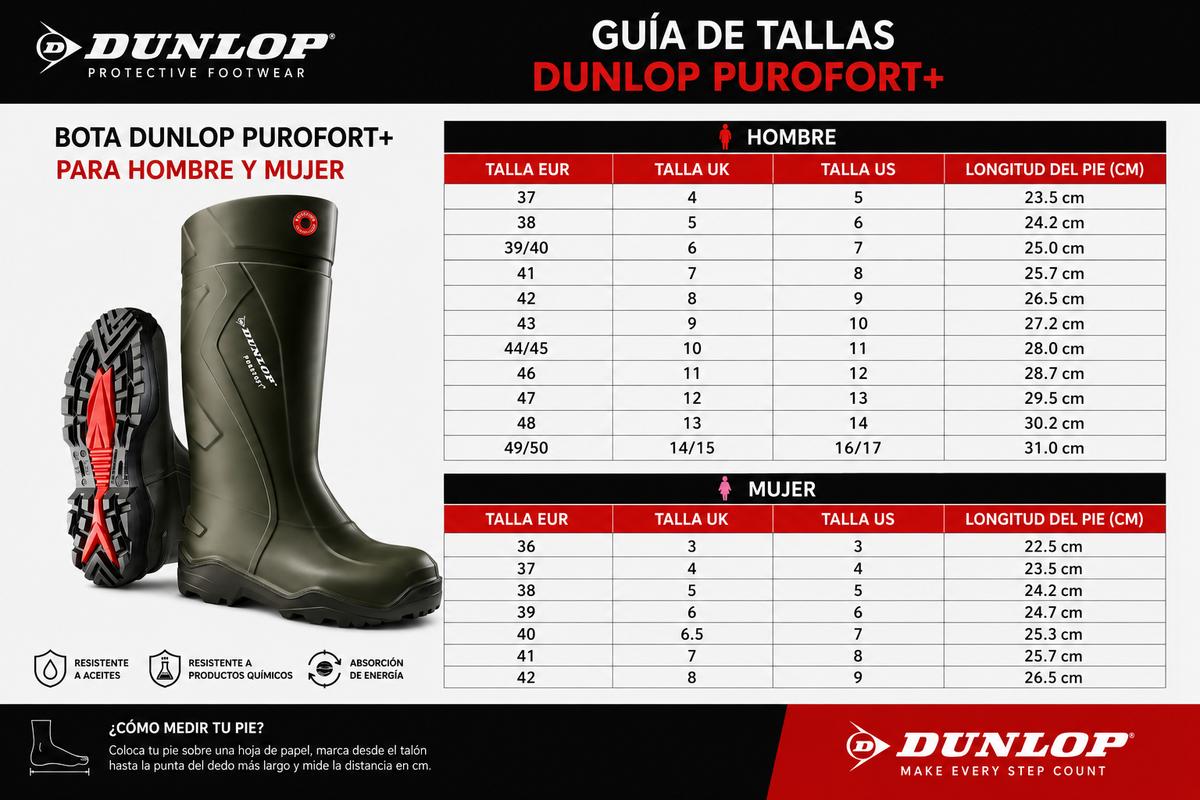 PUROFORT+ VERDE/NEGRA
