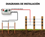 Diagrama de instalación del impulsor eléctrico El Cebú 80 km con conexión al cercado y puesta a tierra